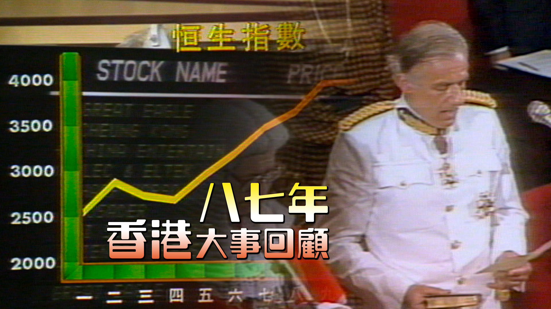 八七年香港大事回顧- myTV SUPER線上看