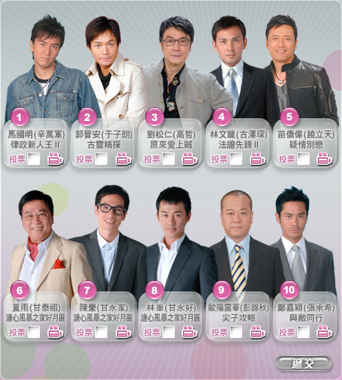 最佳男主角入围名单; tvb41周年万千星辉颁奖典礼图文直播