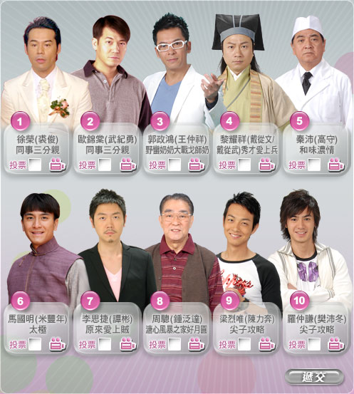 2008年台庆最男佳配角提名名单:; tvb41周年万千星辉颁奖典礼图文直播