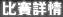 比賽詳情