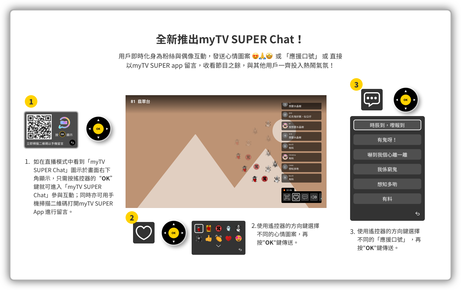 全新推出myTV SUPER Chat！