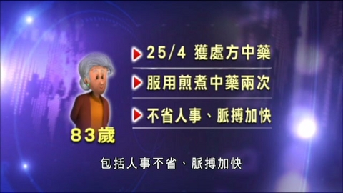 一女子疑服中藥出現烏頭類生物鹼中毒死