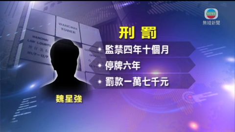 男子瘋狂駕駛被判監四年十個月