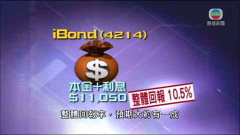 第二批通脹掛鈎債券iBond首日掛牌