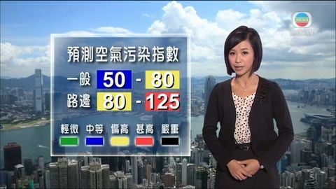 10月5日 即時天氣