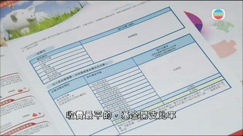 消委會︰強積金基金回報表現參差 消委會︰強積金基金回報表現參差