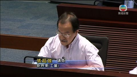 張超雄要求財委會押後處理長者生活津貼