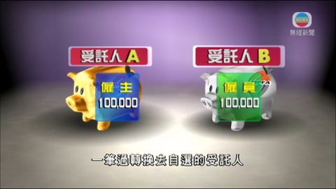 強積金半自由行轉移安排有待改善 強積金半自由行轉移安排有待改善
