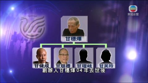 鏞記股權糾紛高院判已故甘健成敗訴
