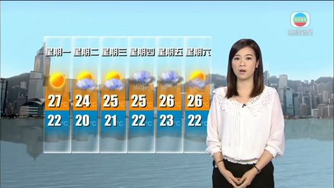 11月5日即時天氣
