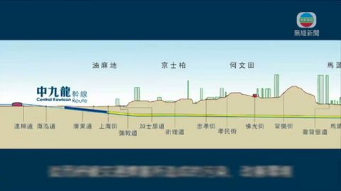 中九龍幹線展開第二期諮詢 中九龍幹線展開第二期諮詢