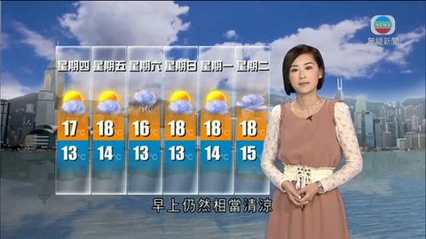 1月10日即時天氣