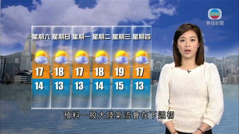 1月12日 即時天氣