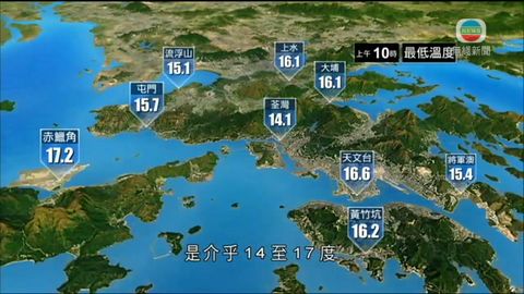 1月24日 即時天氣