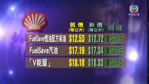 蜆殼午夜起車用汽油及柴油加價 蜆殼午夜起車用汽油及柴油加價