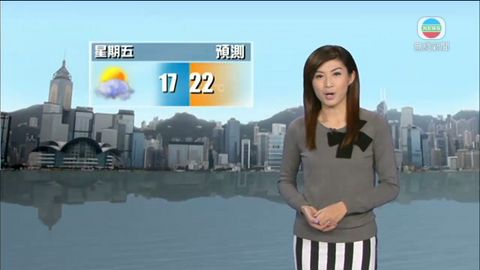 2月21日 天氣報告