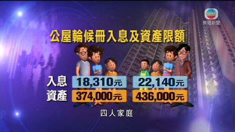 調高公屋入息限額 三年上樓目標不變 調高公屋入息限額 三年上樓目標不變