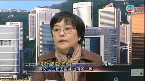 統計處處長：無證據顯示統計造假