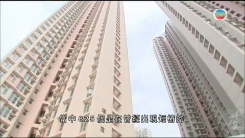 居屋貨尾單位即日起接受申請 居屋貨尾單位即日起接受申請