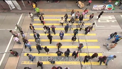 調查：通脹困擾情緒  或患經常焦慮症