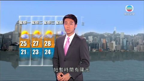 5月6日即時天氣