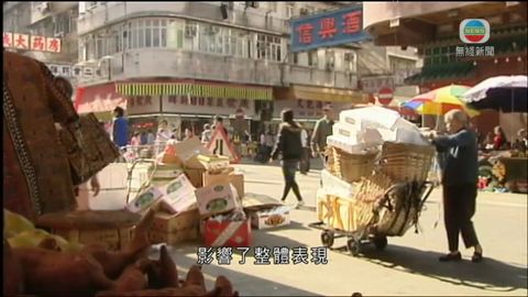貧富懸殊生活指數高 港失競爭力第一