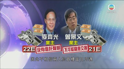 麥齊光曾景文詐騙租津串謀詐騙罪成