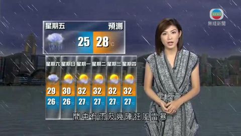7月25日中國天氣預報