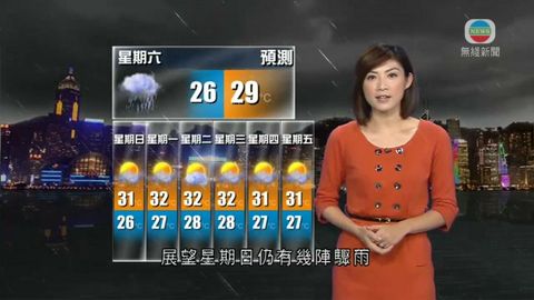 7月26日世界天氣預報