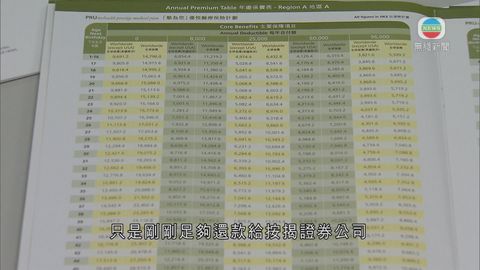 壽險現金價值部分不多 套現能力有限 壽險現金價值部分不多 套現能力有限