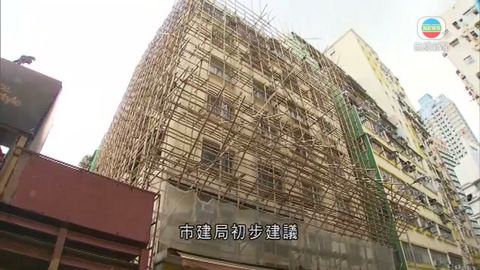 市建局大角咀項目將重建