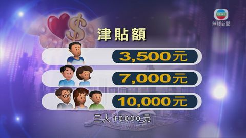 關愛基金一筆過生活津貼啟動 關愛基金一筆過生活津貼啟動