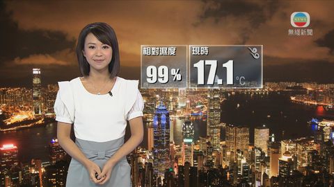 12月15日晚間天氣