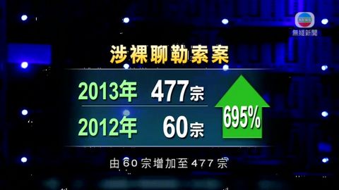 本港去年網上騙案大增七成 本港去年網上騙案大增七成