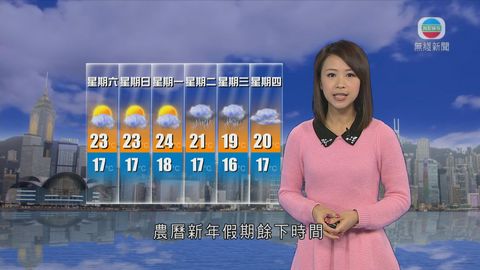 1月31日即時天氣