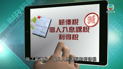 預算案大幅減「派糖」 減至200億