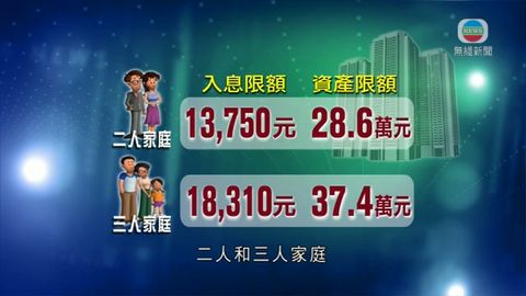 申請公屋入息上限擬四月調高 申請公屋入息上限擬四月調高