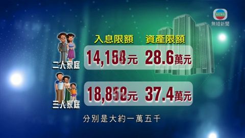 申請公屋入息上限擬四月調高 申請公屋入息上限擬四月調高