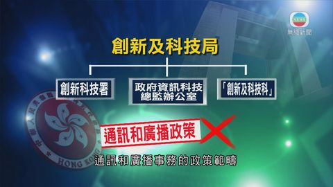 政府倡設創新及科技局 每年開支逾3千萬 政府倡設創新及科技局 每年開支逾3千萬