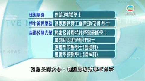 13個自資學士課程獲資助 聯招分配學額 13個自資學士課程獲資助 聯招分配學額