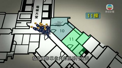 石硤尾氣爆單位男戶主死 多個單位受波及