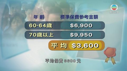 自願醫保保費貴9% 政府扣稅冀市民轉用 自願醫保保費貴9% 政府扣稅冀市民轉用