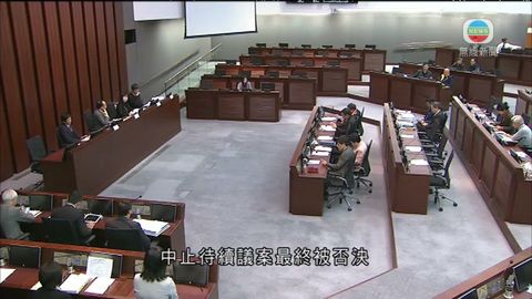 立會商30億建警察東九龍總部 否決中止待續 立會商30億建警察東九龍總部 否決中止待續