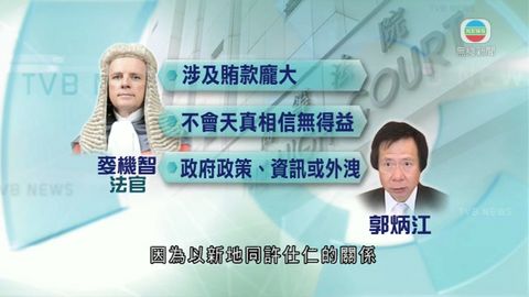 郭炳江關雄生各判囚5年  陳鉅源判囚6年