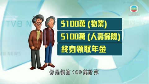 新優化安老按揭計劃 放寬抵押品冀吸引長者 新優化安老按揭計劃 放寬抵押品冀吸引長者