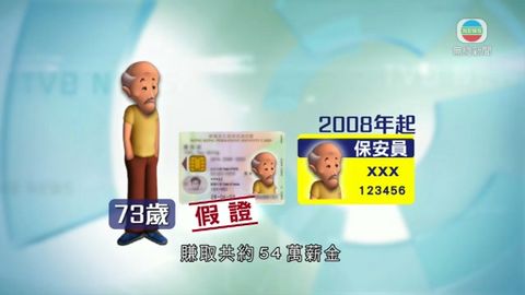 七旬老翁用假證報細歲數任保安 判囚4個月 七旬老翁用假證報細歲數任保安 判囚4個月