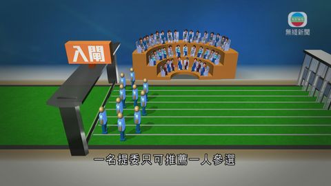 政改以831決定為框架 參選人須獲120提委提名 政改以831決定為框架 參選人須獲120提委提名