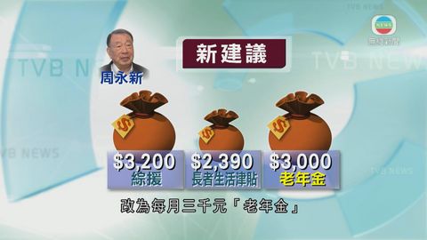 周永新倡改良生果金為老年金 70歲起領退保 周永新倡改良生果金為老年金 70歲起領退保