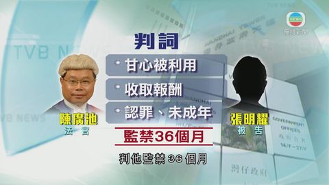 串謀販毒未成年被告囚36月 警籲青年警惕