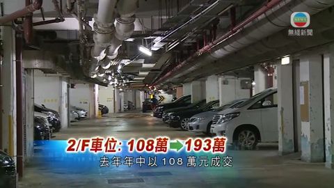 車位僅可轉予住宅業主 街外人購買須留意 車位僅可轉予住宅業主 街外人購買須留意